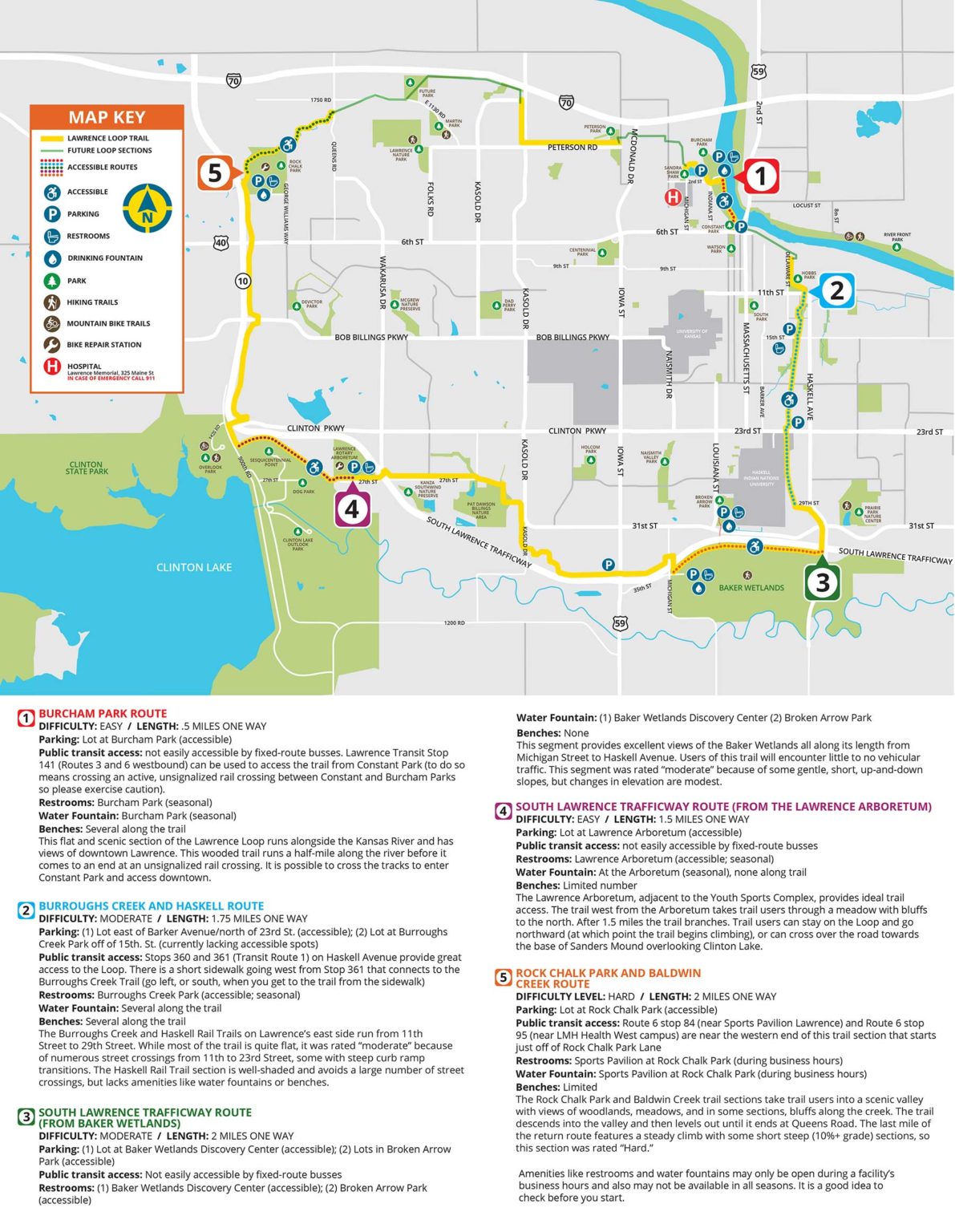 Lawrence Loop Accessible Routes Map – FLAT KS