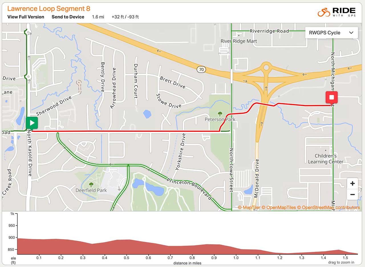 Lawrence Loop Segment 8
