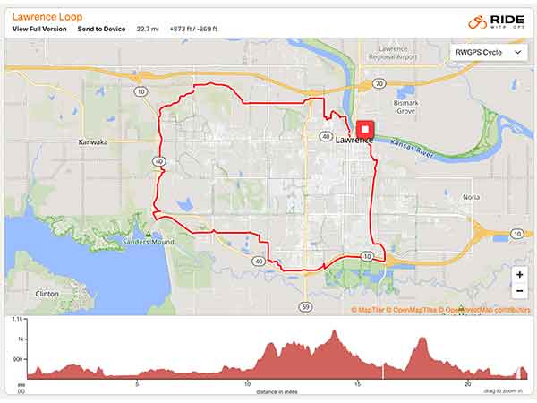 Lawrence loop gps map